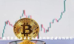 IMET数字货币：未来金融生